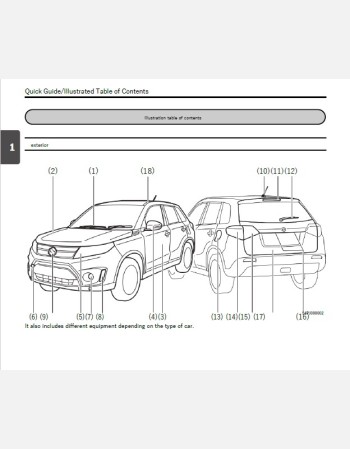 suzuki escudo 20152016 2017 2018 owners manual in english